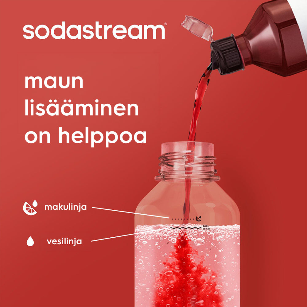Fizz & Refresh 1L Pullo Musta – 2