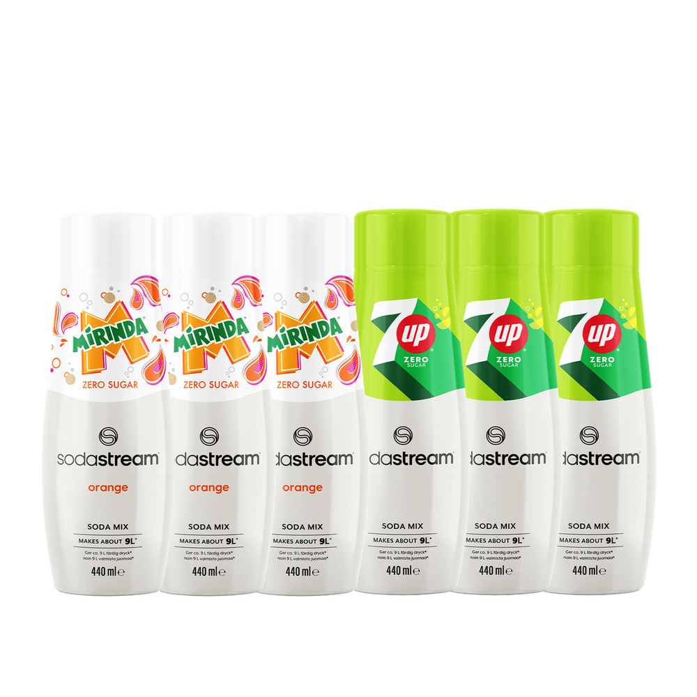 7UP/Mirinda Sekapaketti