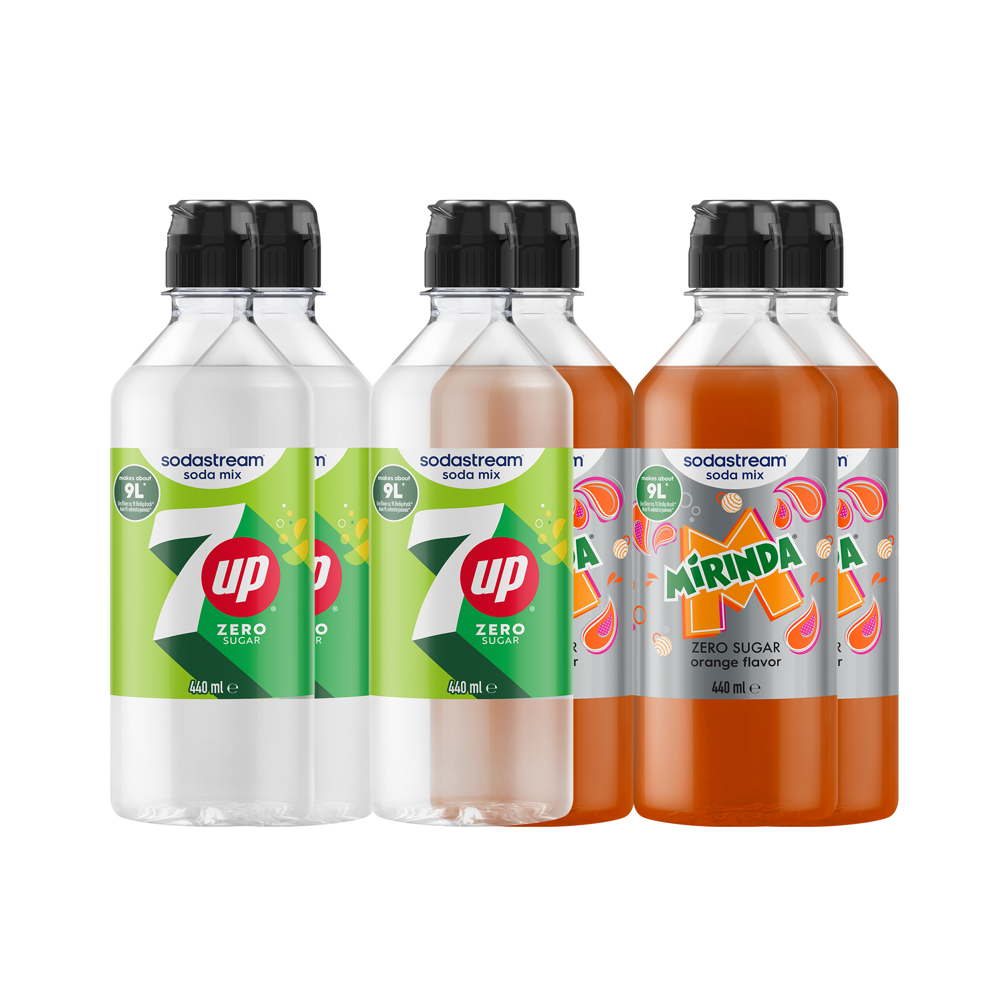 7UP/Mirinda Sekapaketti sodastream