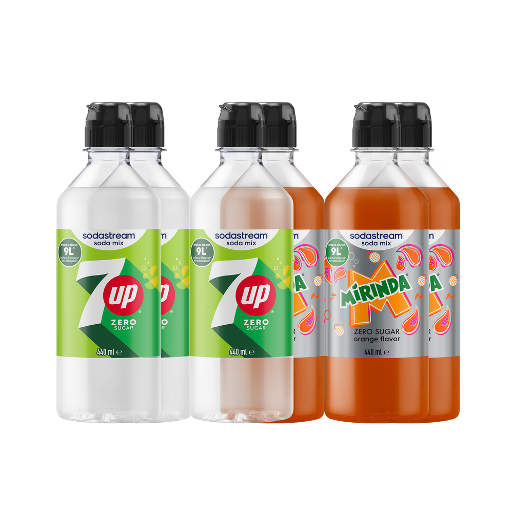 7UP/Mirinda Sekapaketti – 1