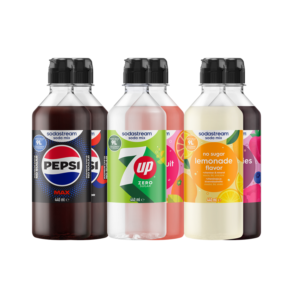 Pepsi/Fruits Sekapaketti – 1