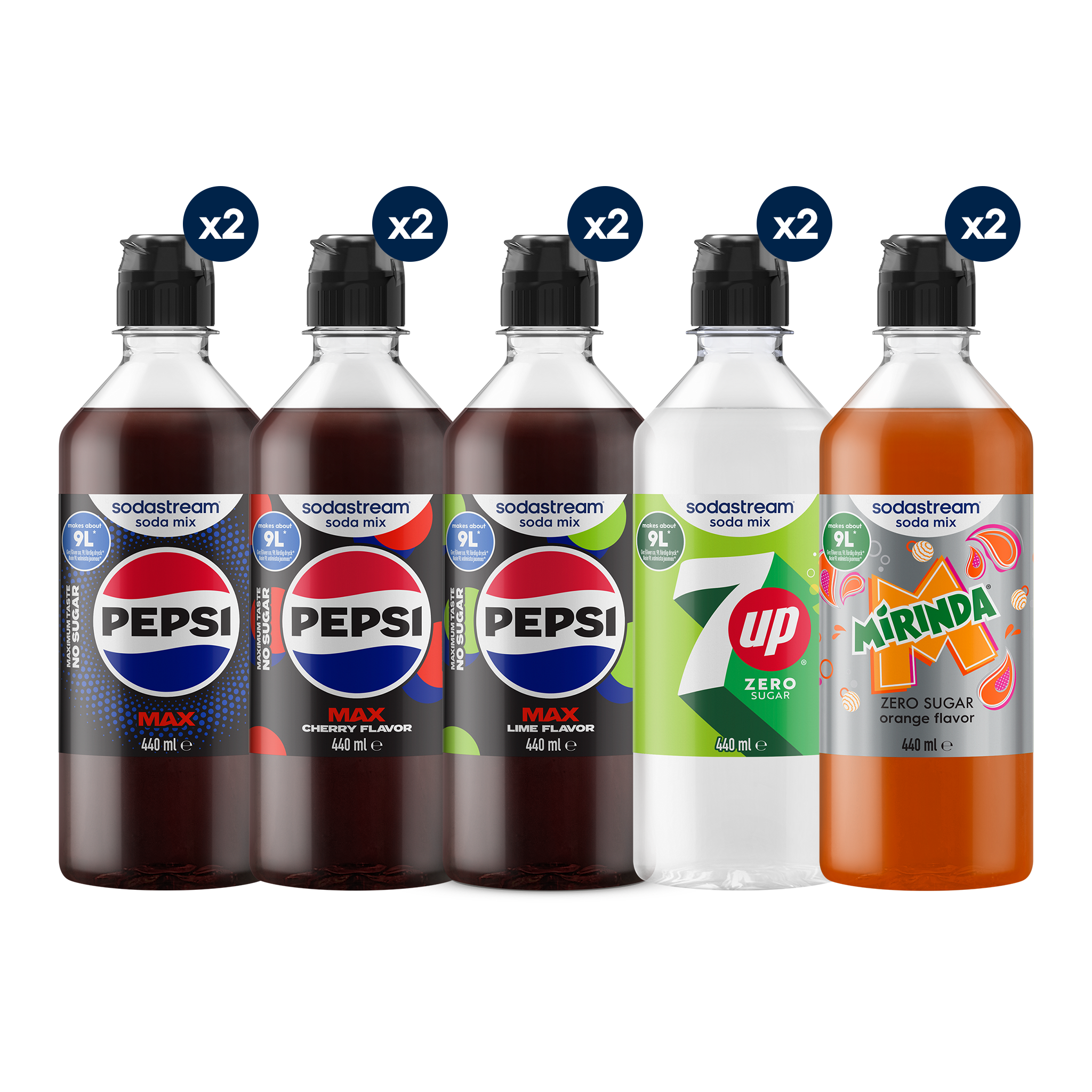 Suuri Makupaketti sodastream