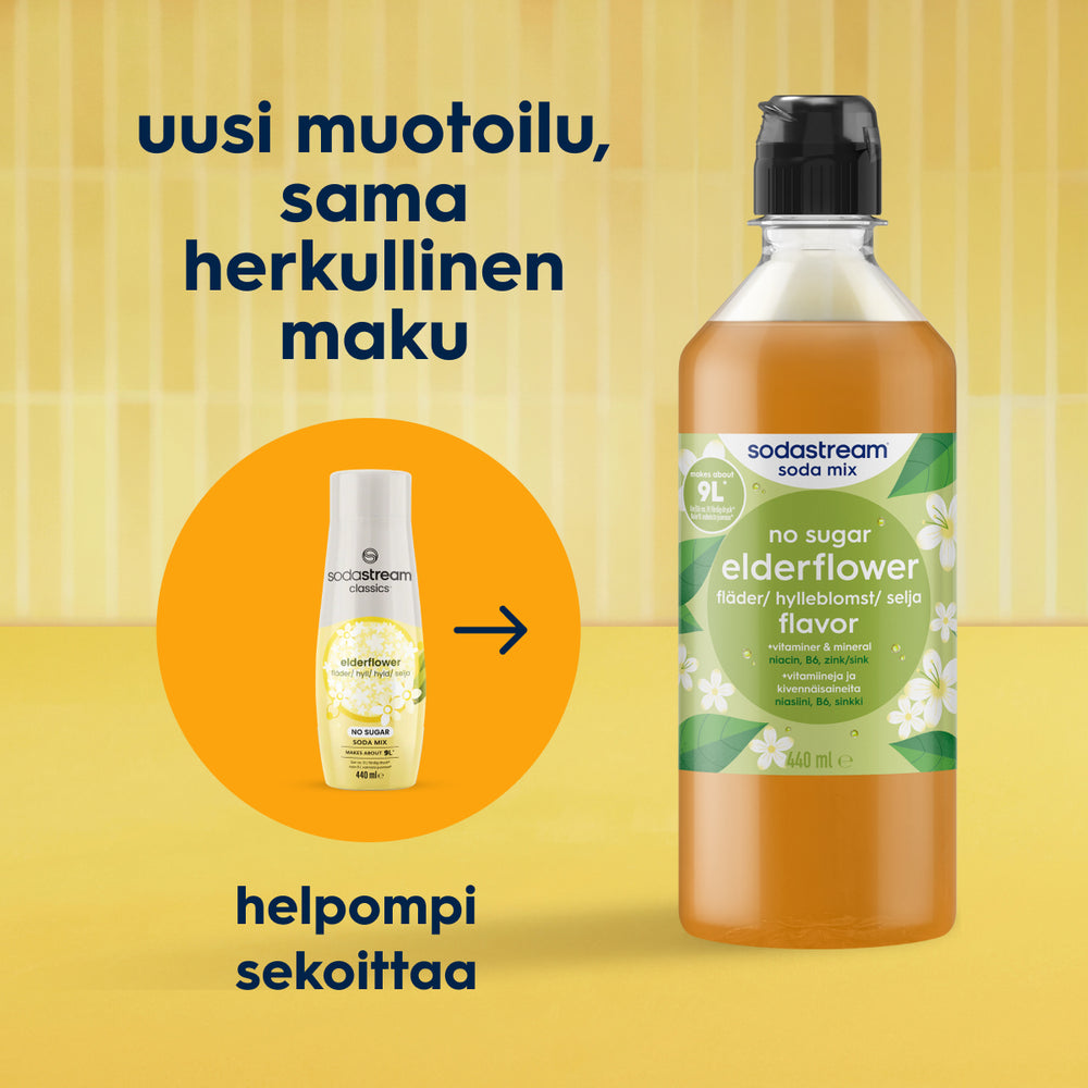 Elderflower No Sugar