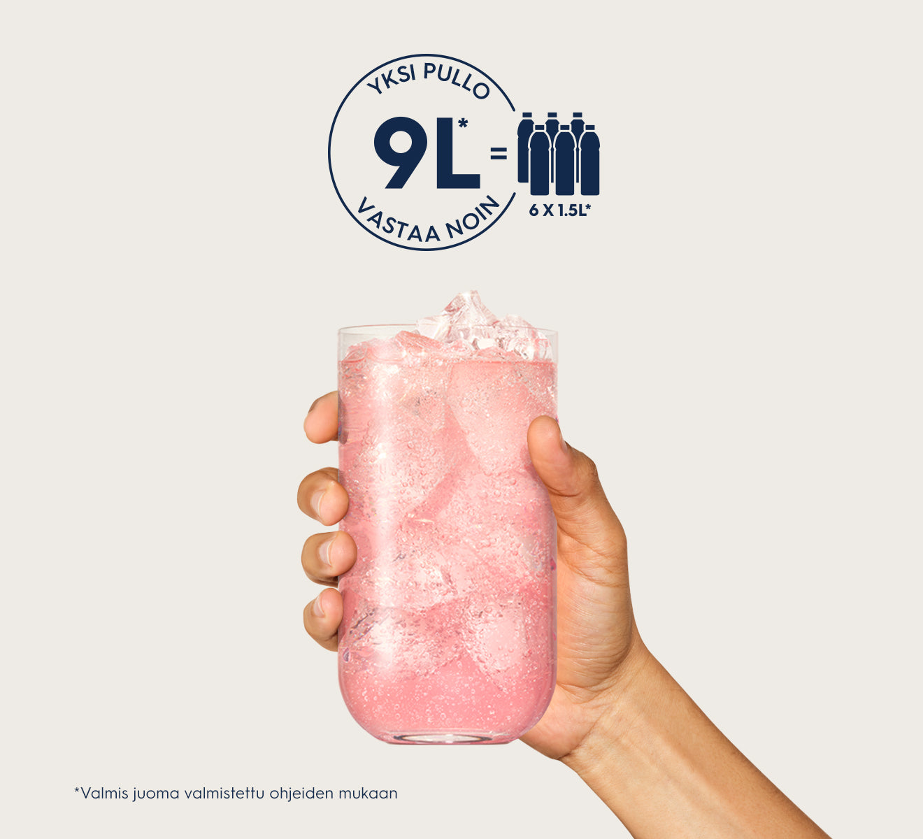 Mitä pullo sisältää?