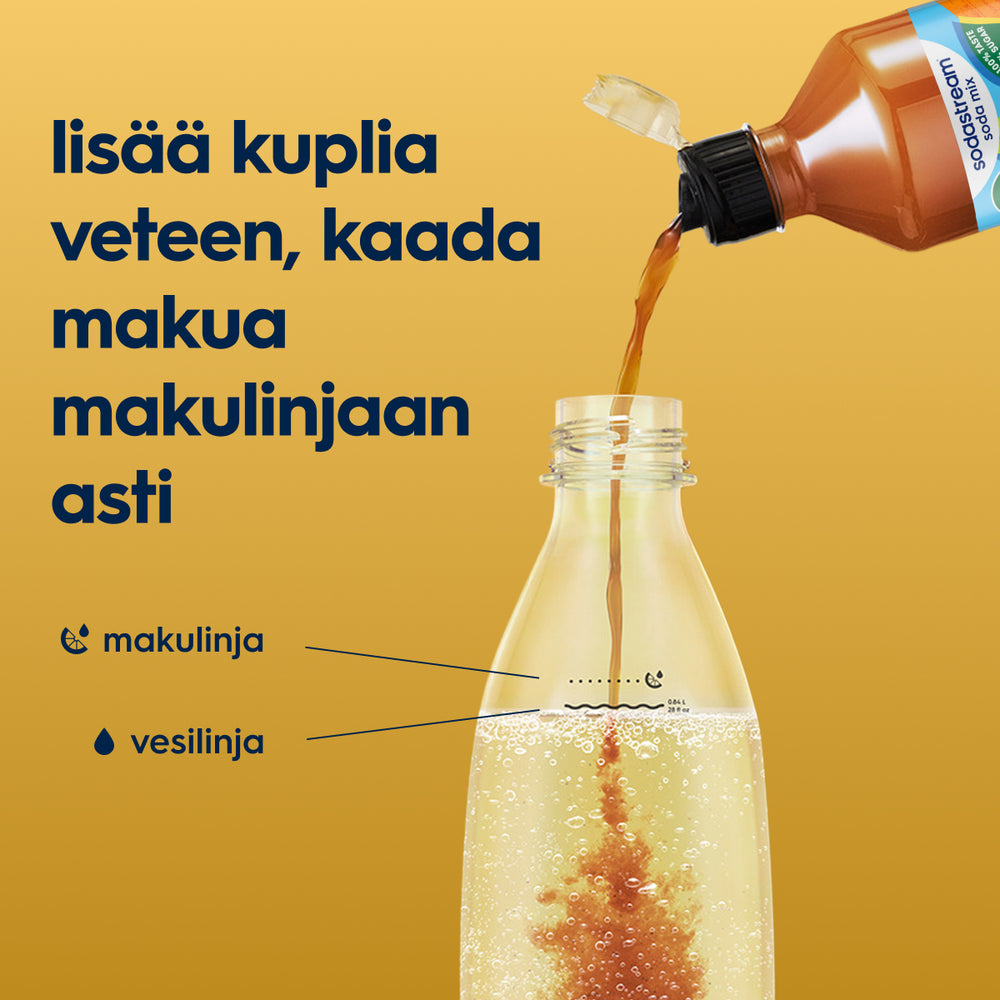 Lipton Ice Tea Peach Zero