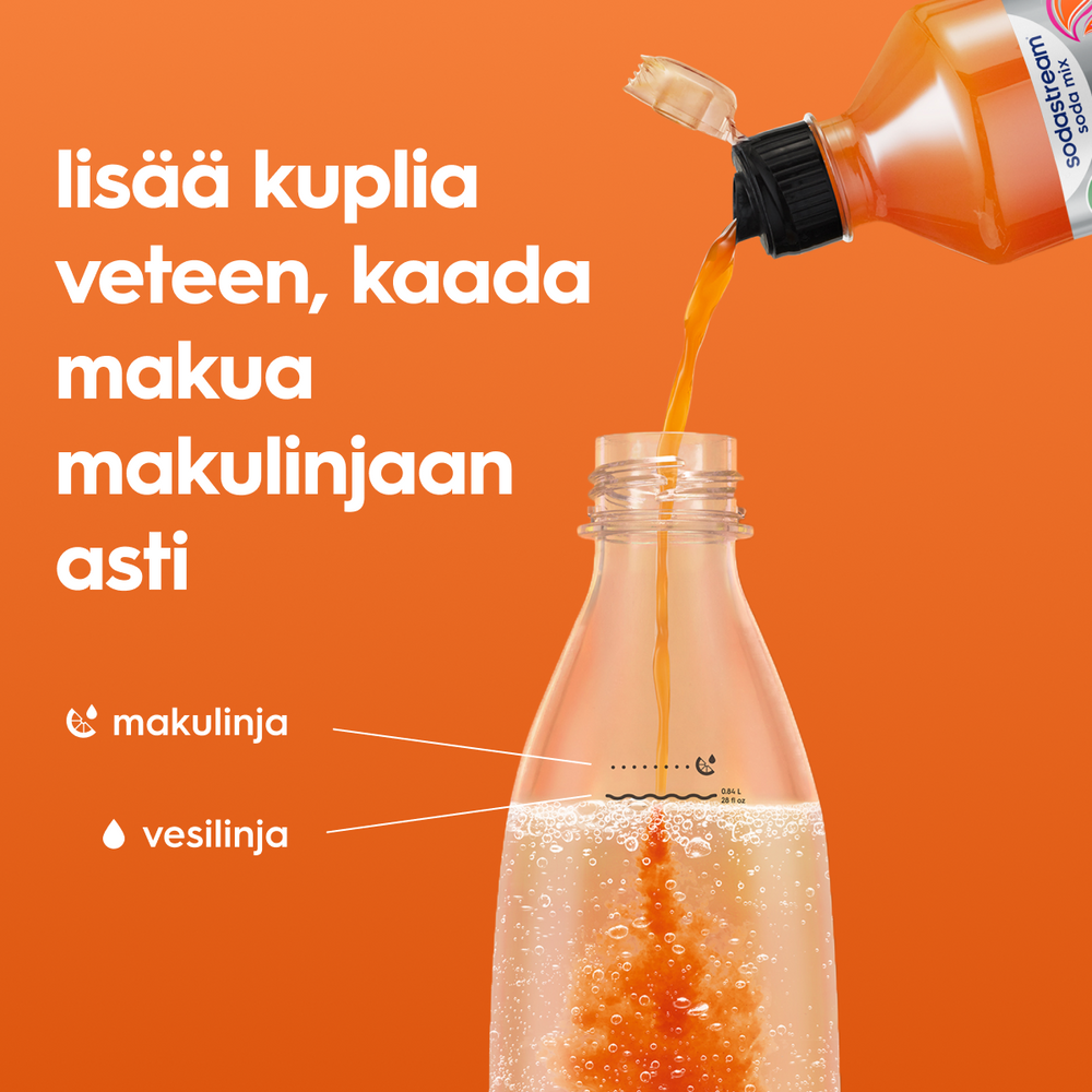 Mirinda Zero