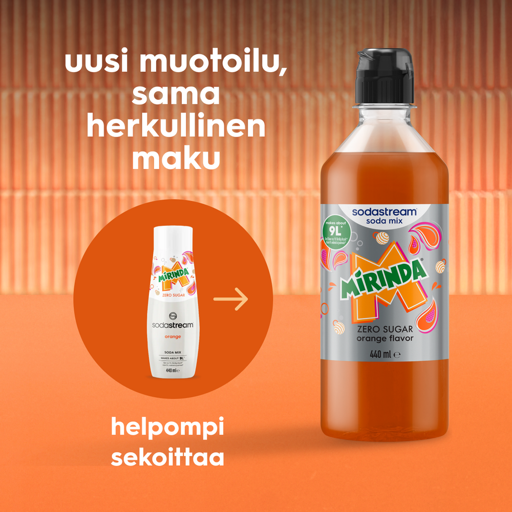 Mirinda Zero