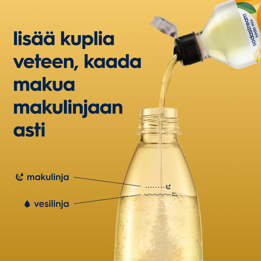 Lemonade No Sugar