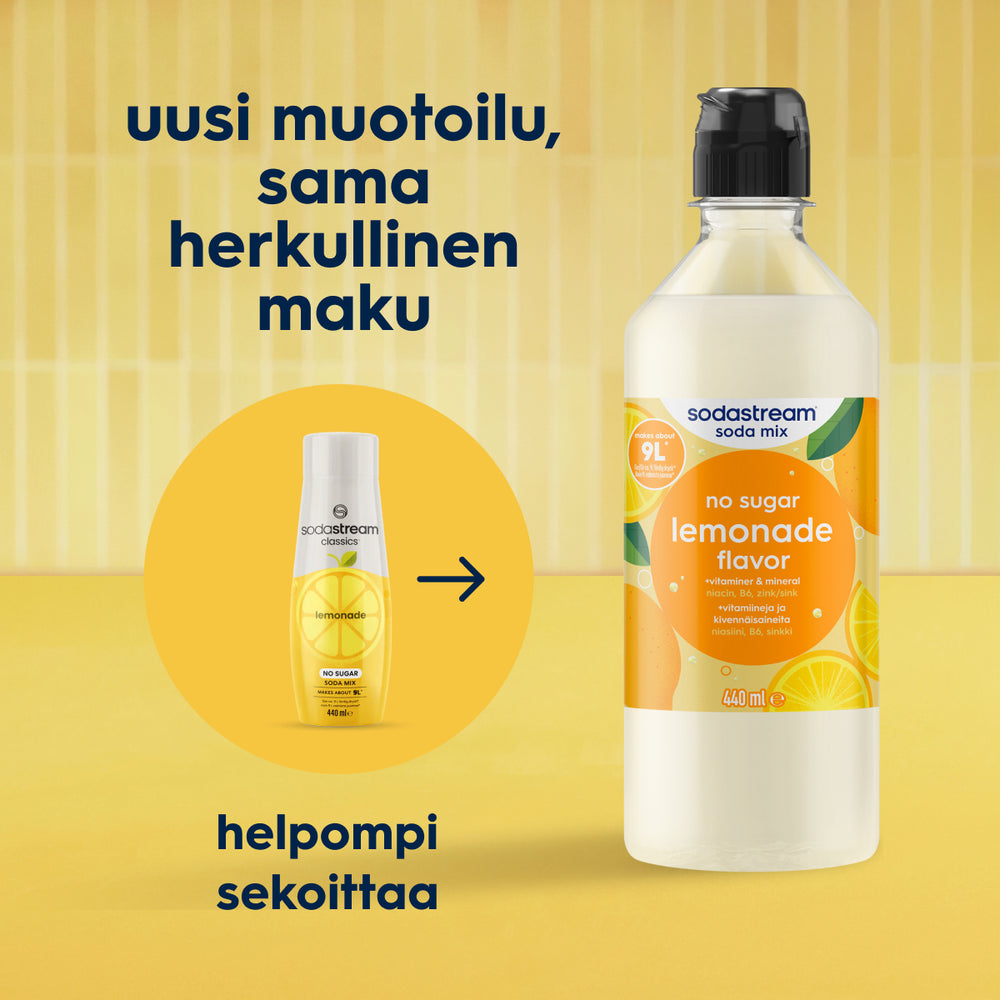 Lemonade No Sugar