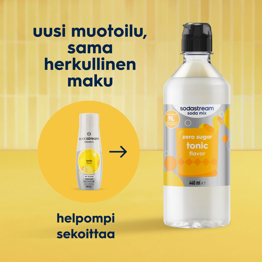 Tonic No Sugar